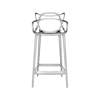 Industrial Design - dopainteriors.com